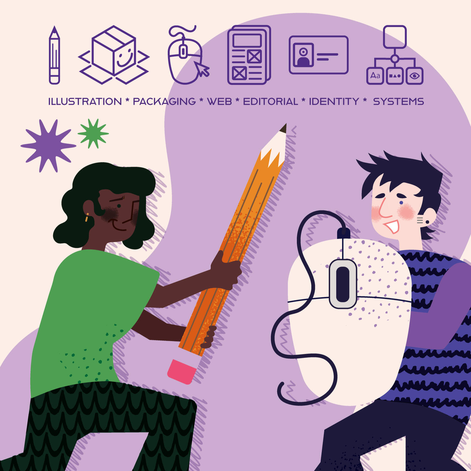 Types of Design - Identity